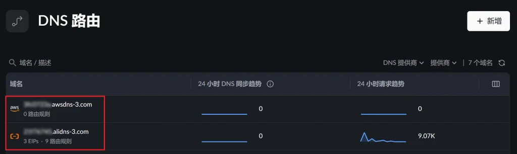 复制CNAME